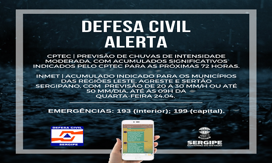 chuvas 23 04 2019