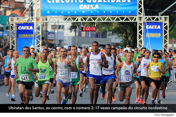 circuito 2