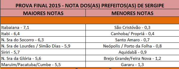 educação1
