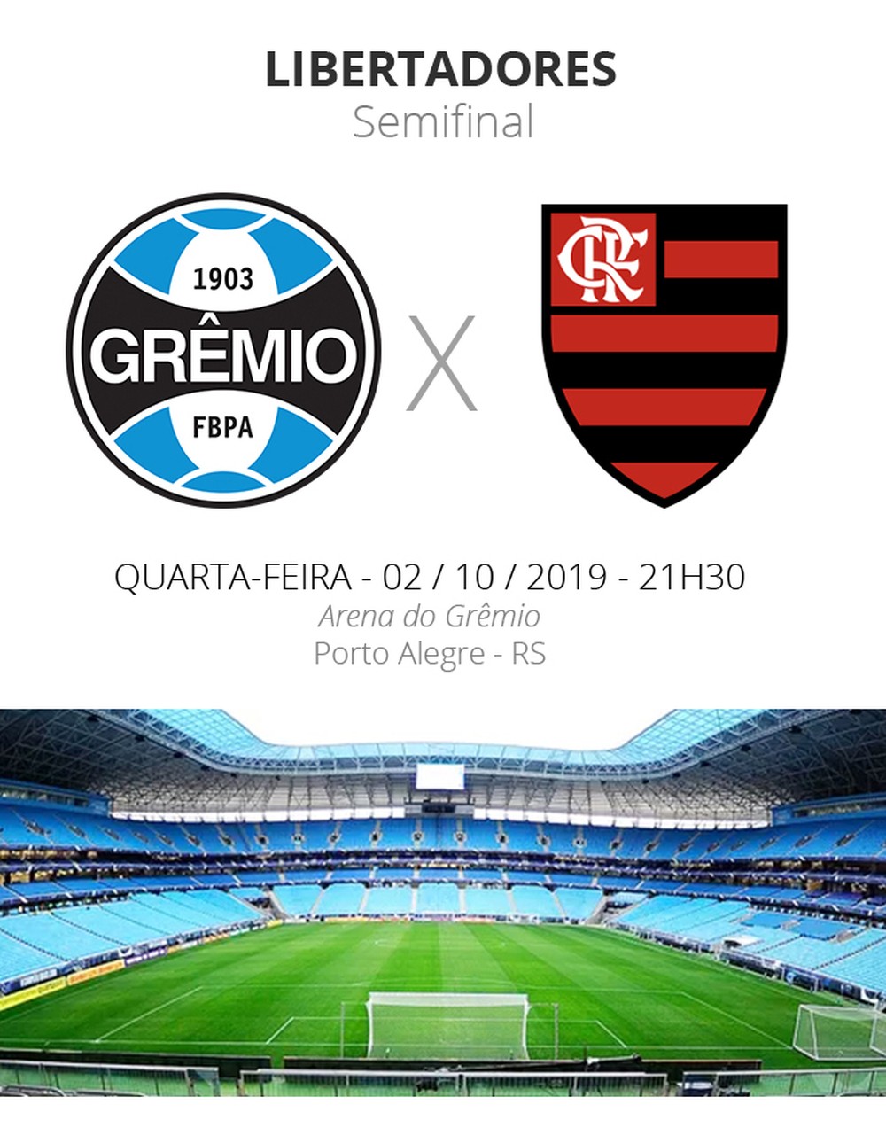 ficha dos jogos libertadores gremio x flamengo