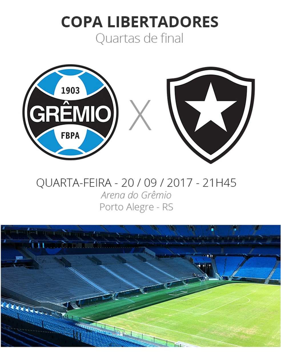 ficha dos jogos libertadores gremio x botafogo
