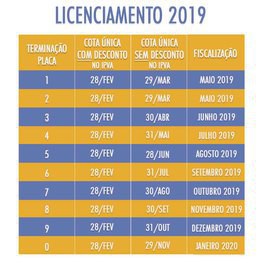 licenciamneto 12 02
