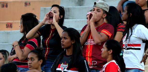 pressão